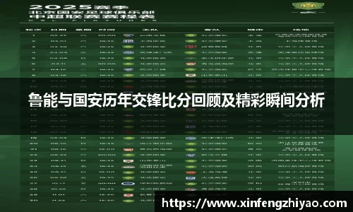 lehu乐虎国际官网