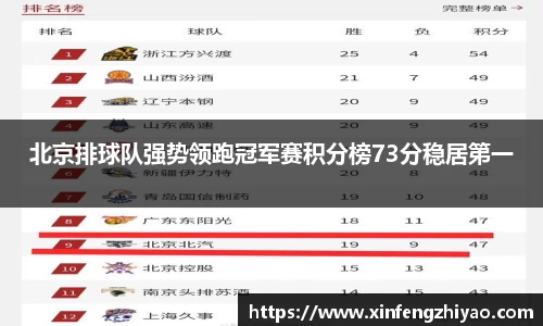 lehu乐虎国际平台