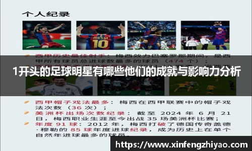 1开头的足球明星有哪些他们的成就与影响力分析