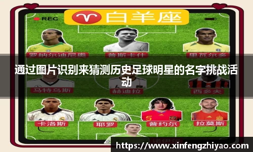 通过图片识别来猜测历史足球明星的名字挑战活动