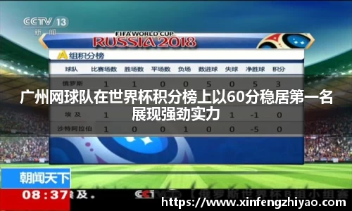 广州网球队在世界杯积分榜上以60分稳居第一名展现强劲实力